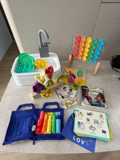 （分類：）位於 。 由 zoielau 提交（商品編號 1330441956，圖片 1）。簡介： 。