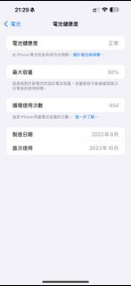 （分類：）位於 。 由 curtis0630 提交（商品編號 1330472128，圖片 1）。簡介： 。