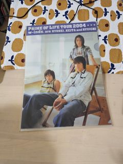 由 passionhello (刊登 ID 1330494007，圖片 1) 提交，位於 的 (類別：)，說明：。