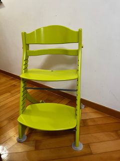 （分類：）位於 。 由 shumiris 提交（商品編號 1330465431，圖片 1）。簡介： 。
