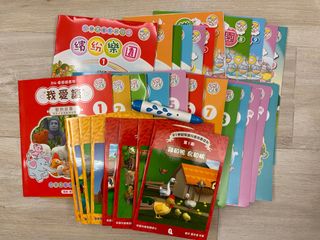 （分類：）位於 。 由 jannnel 提交（商品編號 1330663714，圖片 1）。簡介： 。