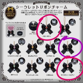 （分類：）位於 。 由 pxxxxxxxxx 提交（商品編號 1330613596，圖片 1）。簡介： 。