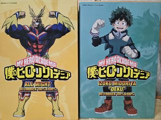 （分類：）位於 。 由 buzzbuzz330 提交（商品編號 1330618378，圖片 1）。簡介： 。