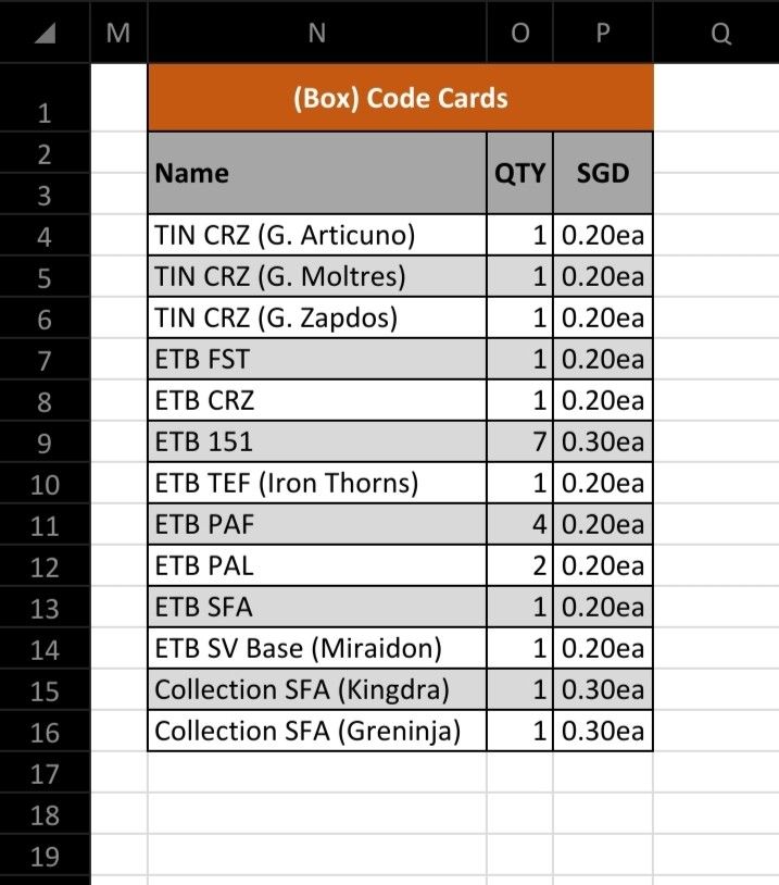 Card] Code Card for Pokemon Trading Card Game Online (TCG) English - Sword  and Shield (SSH) / Scarlet and Violet (SV) *FREE TRACKED MAILING for  purchase of $30 and above*, Hobbies &