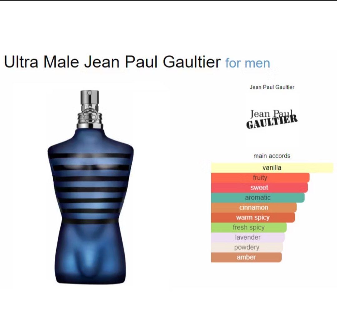 Jean Paul Gaultier Ultra Male 125ml, Beauty & Personal Care