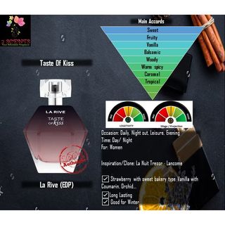 (Category: ) located in . Submitted by 2_scent_sg (Listing ID 1330582794, Image 1). Description: .