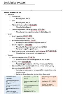 （分類：）位於 。 由 hku1sthonnotes 提交（商品編號 1330660095，圖片 1）。簡介： 。