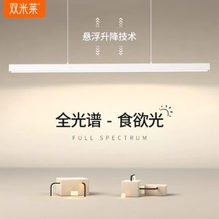 （分類：）位於 。 由 wailamtam 提交（商品編號 1330826810，圖片 1）。簡介： 。