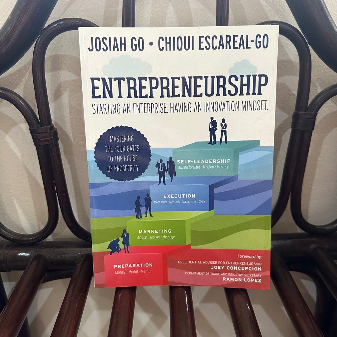 Entrepreneurship Textbook (Category: Textbooks) located in Pasig City. Submitted by nina.declutter (Listing ID 1330805447, Image 1). Description: .
