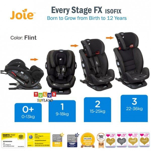 Joie all stages isofix cheap