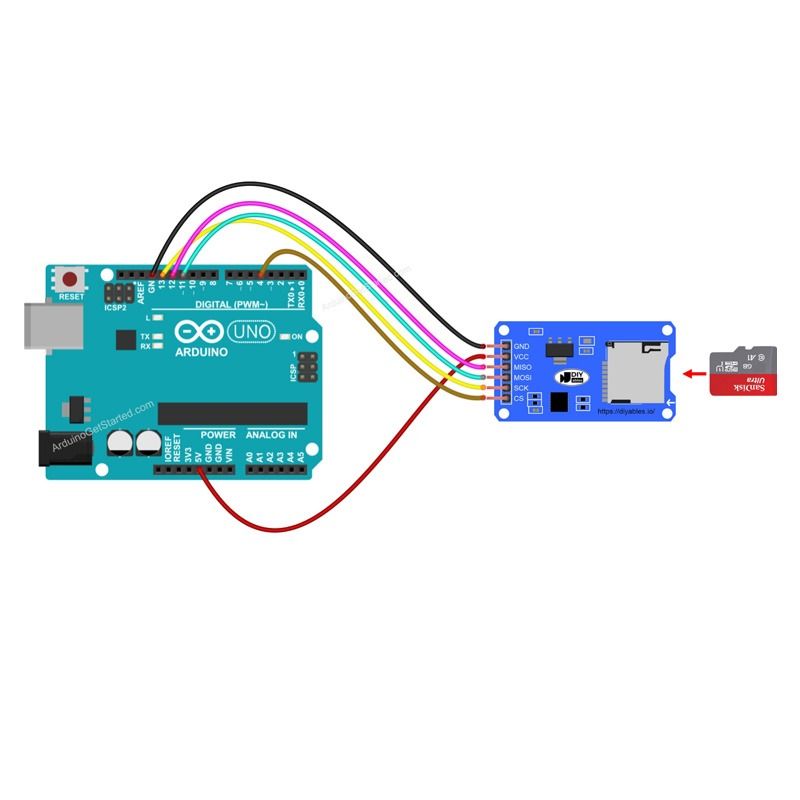 MICRO SD CARD MODULE STORAGE BOARD 6-PIN, SPI INTERFACE with LEVEL CONVERTER CHIP FOR ARDUINO (Category: Hard Disks & Thumbdrives) located in Quezon City. Submitted by besteinpc (Listing ID 1330857340, Image 2). Description: MICRO SD CARD MODULE STORAGE BOARD 6-PIN, SPI INTERFACE with LEVEL CONVERTER CHIP FOR ARDUINO FEATURES: 👉Voltage: 4.5V~5.5V DC; 👉Communication Interface: Standard SPI; 👉Interface Voltage Level: 3.3V or 5V; 👉Pin: 6 BENEFIT