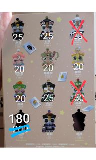 (Category: ) located in . Submitted by weisiang87 (Listing ID 1327623006, Image 1). Description: .
