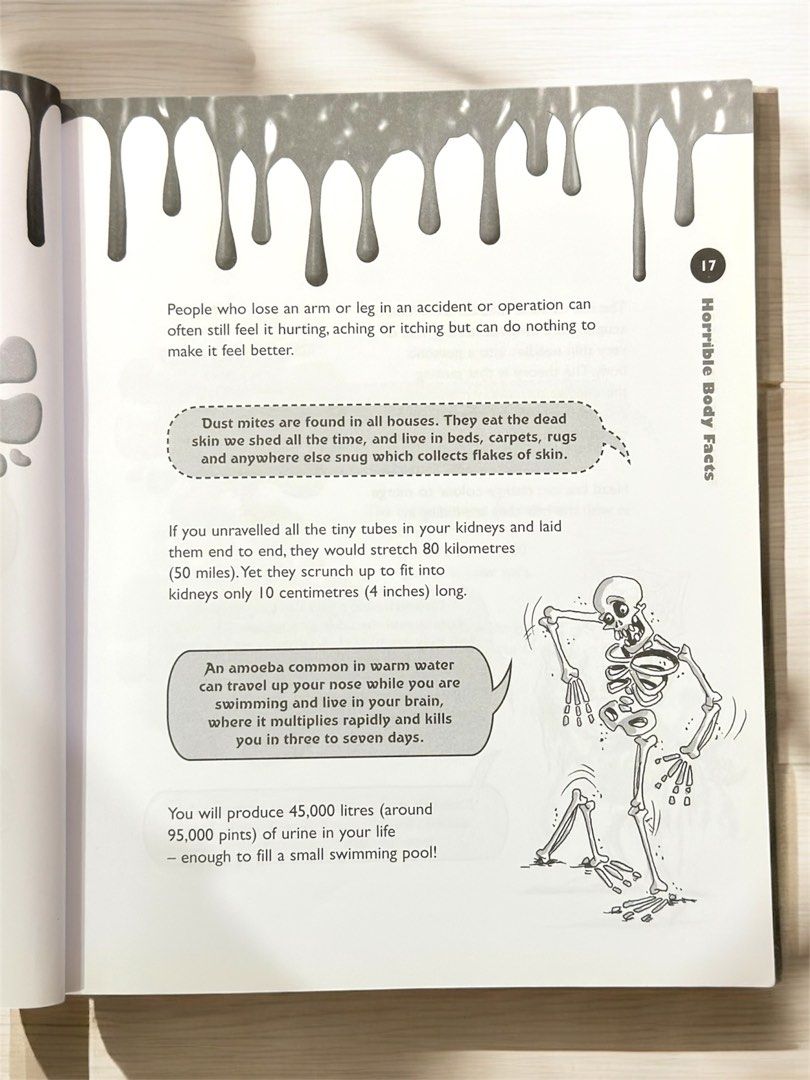 1001 horrible facts (Category: Storybooks) located in Tacloban City. Submitted by dreadhead (Listing ID 1330931479, Image 3). Description: 1001 Horrible Facts Awesome book full of macabre and ghoulish facts. Although it would seem from the layout to be for kids, I wouldn’t advise it (too gruesome). Maybe it would be ok for teens. Comment mine/M on the picture below.. ✅285php only Paperback Condition: EUC.