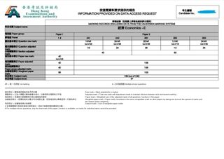 （分類：）位於 。 由 ihatebeanbean 提交（商品編號 1331029647，圖片 1）。簡介： 。