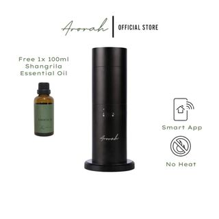 (Category: ) located in . Submitted by arorahproducts (Listing ID 1330934924, Image 1). Description: .