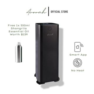 (Category: ) located in . Submitted by arorahproducts (Listing ID 1330933849, Image 1). Description: .