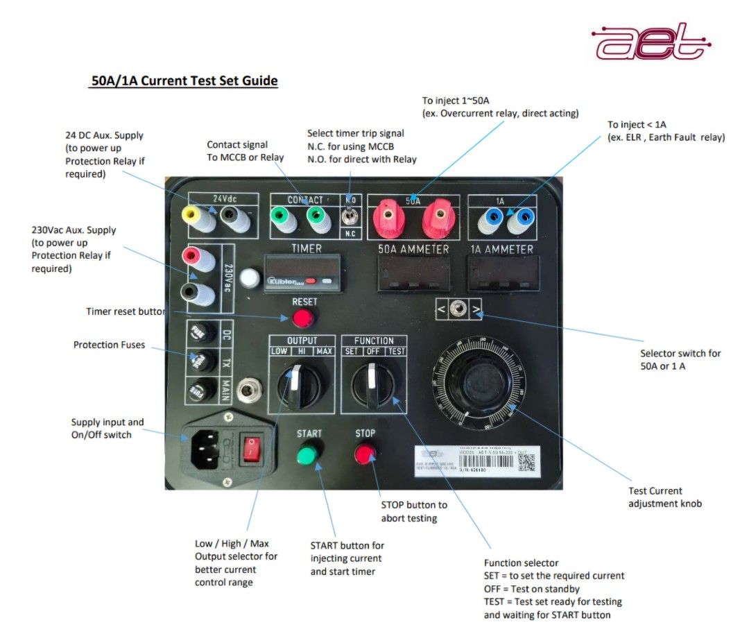 Current Injection Test Set (Category: Everything Else) located in Singapore. Submitted by linivan001 (Listing ID 173458917, Image 1). Description: AET Current Injection Test Set has a maximum rating of 50 A and a built-in timer unit. The test set is constructed in a rugged IP68 case with large carrying handles for practical field operations. The TEST SET will test instantaneous relays, IDMT relays, directional relays, moulded circuit breakers and