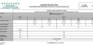 （分類：）位於 。 由 step.28 提交（商品編號 1331047256，圖片 1）。簡介： 。