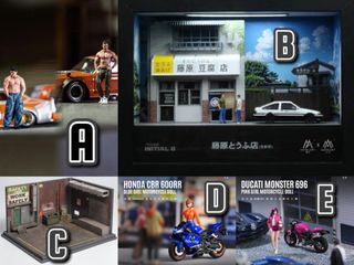 （分類：）位於 。 由 tomicaboxshop 提交（商品編號 1330985783，圖片 1）。簡介： 。