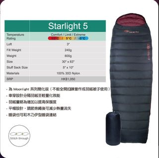 （分類：）位於 。 由 ooole 提交（商品編號 1330903527，圖片 1）。簡介： 。