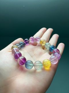 （分類：）位於 。 由 aralepui 提交（商品編號 1331204724，圖片 1）。簡介： 。