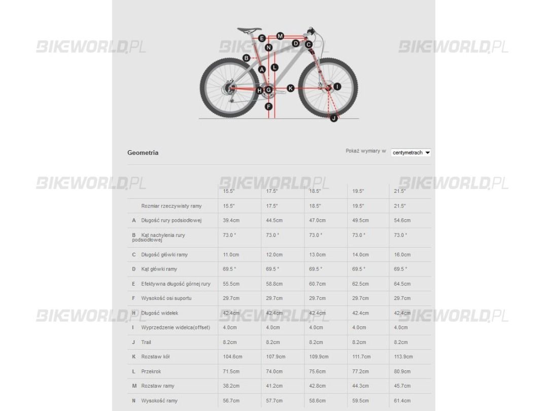 Trek 8.9 elite series clearance