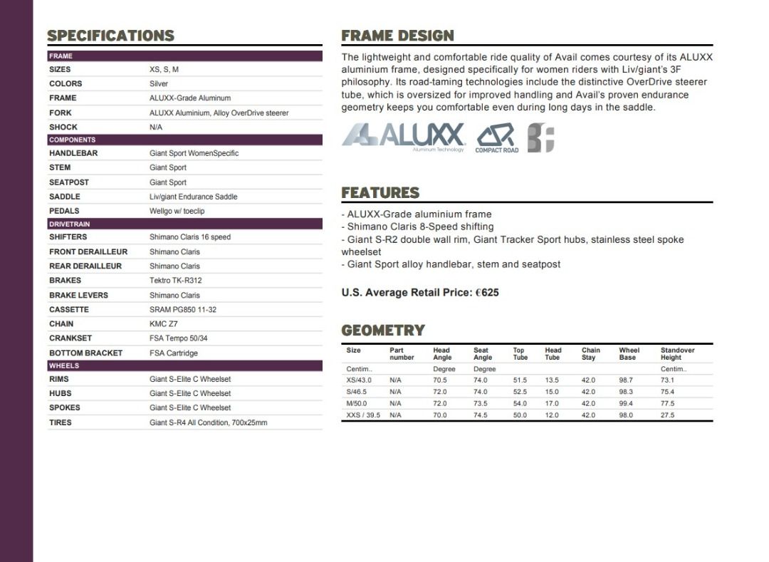 Giant Avail 5 Womens road bike (2014 Model), Sports Equipment, Bicycles