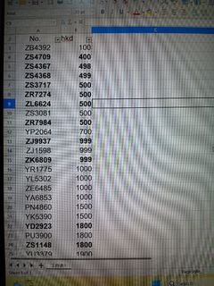 （分類：）位於 。 由 wts98368110 提交（商品編號 1331235709，圖片 1）。簡介： 。