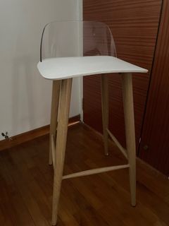 (Category: ) located in . Submitted by atikasisput (Listing ID 1331283778, Image 1). Description: .