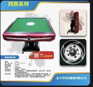 由 lccw052472212 (刊登 ID 1331461569，圖片 1) 提交，位於 的 (類別：)，說明：。