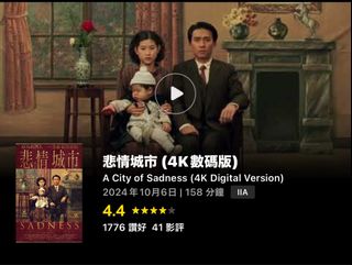 （分類：）位於 。 由 augenstenyy 提交（商品編號 1331544758，圖片 1）。簡介： 。