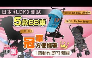 （分類：）位於 。 由 mamamiababycorner 提交（商品編號 1298416276，圖片 1）。簡介： 。