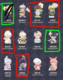 （分類：）位於 。 由 idle.astro 提交（商品編號 1329814742，圖片 1）。簡介： 。