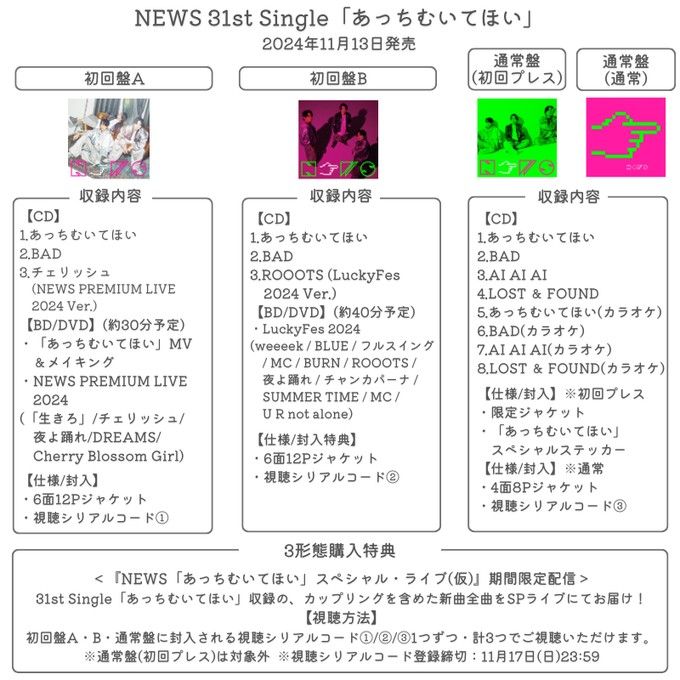 新品・未開封】NEWS 品薄 あっちむいてほい ファミクラストア 