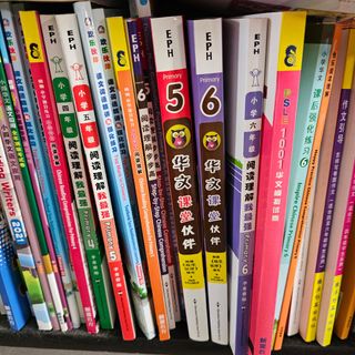 (Category: ) located in . Submitted by leehh38 (Listing ID 1331565618, Image 1). Description: .