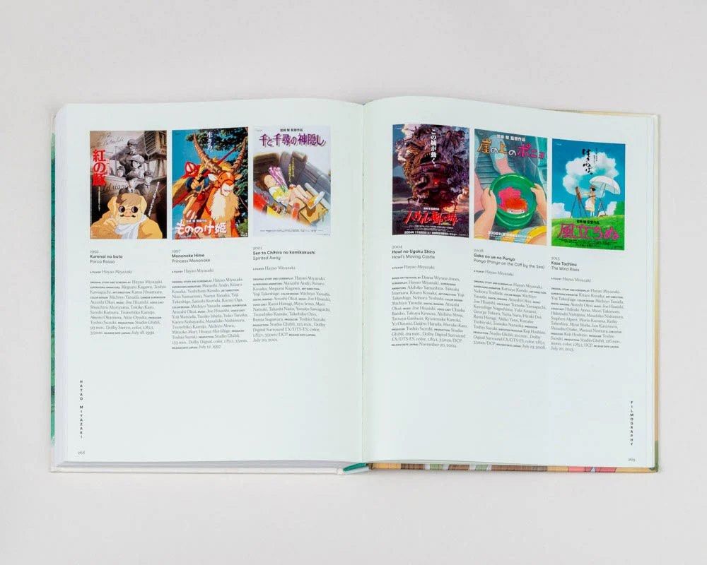 Hayao Miyazaki Hard Bound Art Book (Category: Comics & Manga) located in Manila. Submitted by lucy_lemon (Listing ID 1331724609, Image 2). Description: Brand new For pre-orders only, 20-30 days eta. Tags art book ponyo spirited away anime howl's moving castle princess mononoke my neighbor totoro.