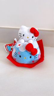 （分類：）位於 。 由 skfli 提交（商品編號 1331631765，圖片 1）。簡介： 。