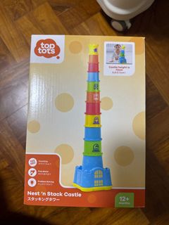 (Category: ) located in . Submitted by jezzaaaa (Listing ID 1331688368, Image 1). Description: .