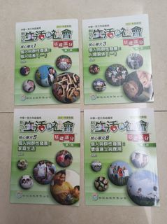（分類：）位於 。 由 mandychoian 提交（商品編號 1328712464，圖片 1）。簡介： 。