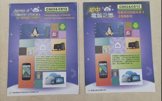 （分類：）位於 。 由 mandychoian 提交（商品編號 1328721727，圖片 1）。簡介： 。
