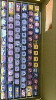 (Category: ) located in . Submitted by s17016825 (Listing ID 1328746439, Image 1). Description: .