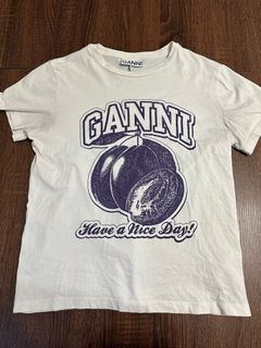 （分類：）位於 。 由 tbeeee 提交（商品編號 1328721957，圖片 1）。簡介： 。