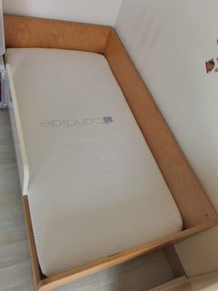 （分類：）位於 。 由 prelovedfans 提交（商品編號 1328621020，圖片 1）。簡介： 。