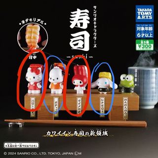（分類：）位於 。 由 tylkt 提交（商品編號 1328680231，圖片 1）。簡介： 。