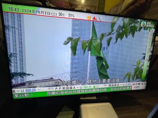 （分類：）位於 。 由 ossiewong 提交（商品編號 1328682464，圖片 1）。簡介： 。