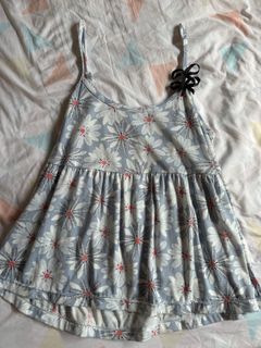 (Category: ) located in . Submitted by closetssdump (Listing ID 1331779237, Image 1). Description: .