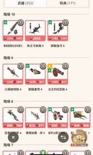 （分類：）位於 。 由 choco.mini 提交（商品編號 1331825133，圖片 1）。簡介： 。