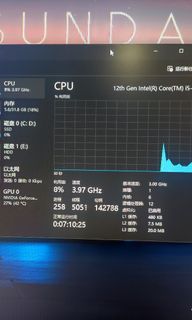 （分類：）位於 。 由 silvergem_dc72e9 提交（商品編號 1331861374，圖片 1）。簡介： 。