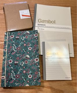 （分類：）位於 。 由 jwusell 提交（商品編號 1331890135，圖片 1）。簡介： 。