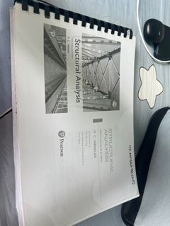 (Category: ) located in . Submitted by iman_supian (Listing ID 1331783564, Image 1). Description: .